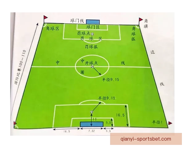 世界杯竞猜盘口深度解析与胜负趋势预测助你看懂每场比赛走势